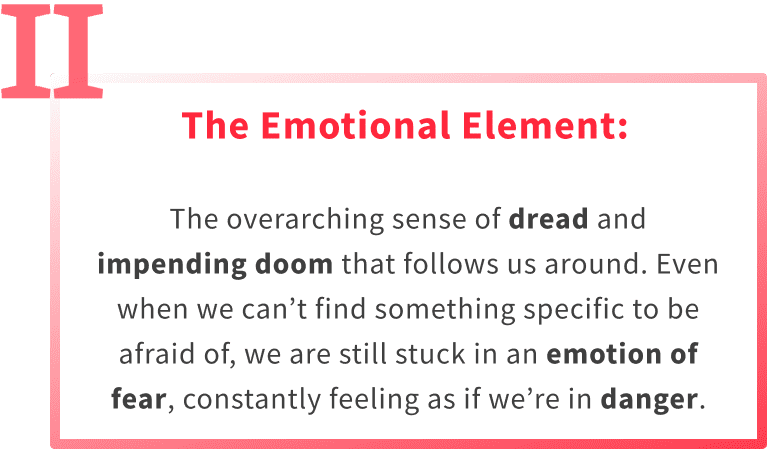 The 2nd element of anxiety is the constant emotion of fear, dread and sense of impending doom, feeling like we are in danger.