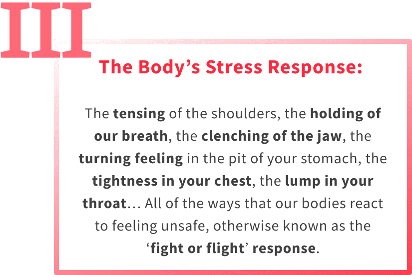 The third element of anxiety is the body's stress response that keeps us in a state of fight or flight.